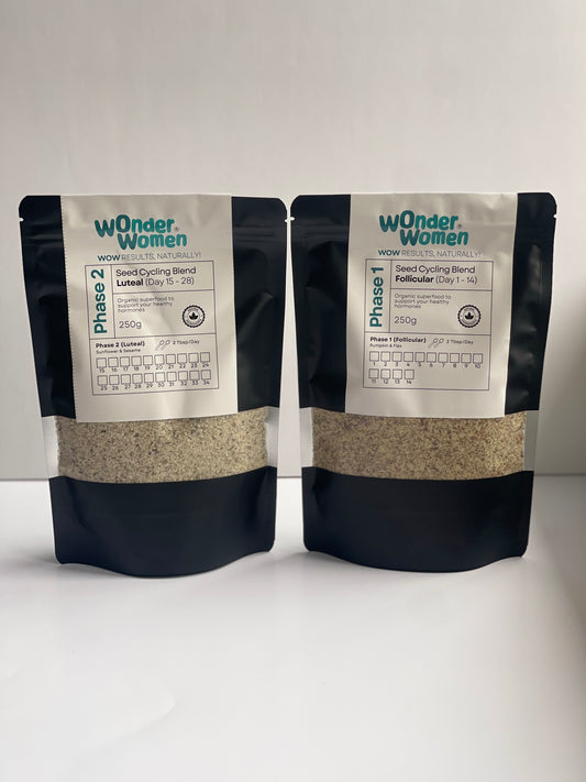 Seed Cycling Blend (Sesame + Sunflower + Flax + Pumpkin)