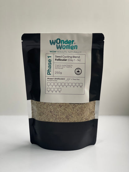 Hormonal Balance Bundle - A Natural Solution for Hormone Health